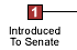 Introduced to Senate